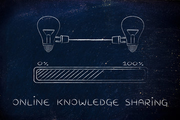 电子传媒分为哪三种